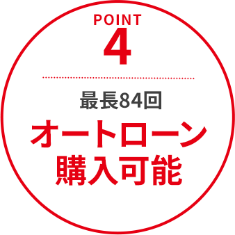 4.最長84回オートローン購入可能